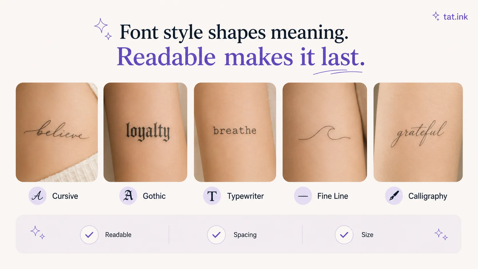 Keeping Lettering Readable