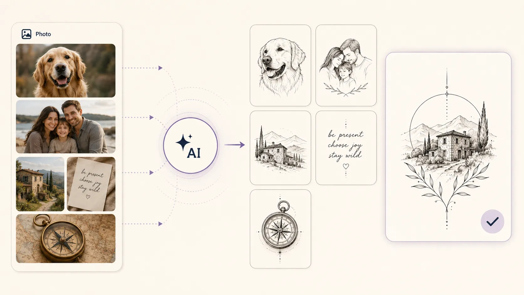 Turning Photos into Tattoo Designs
