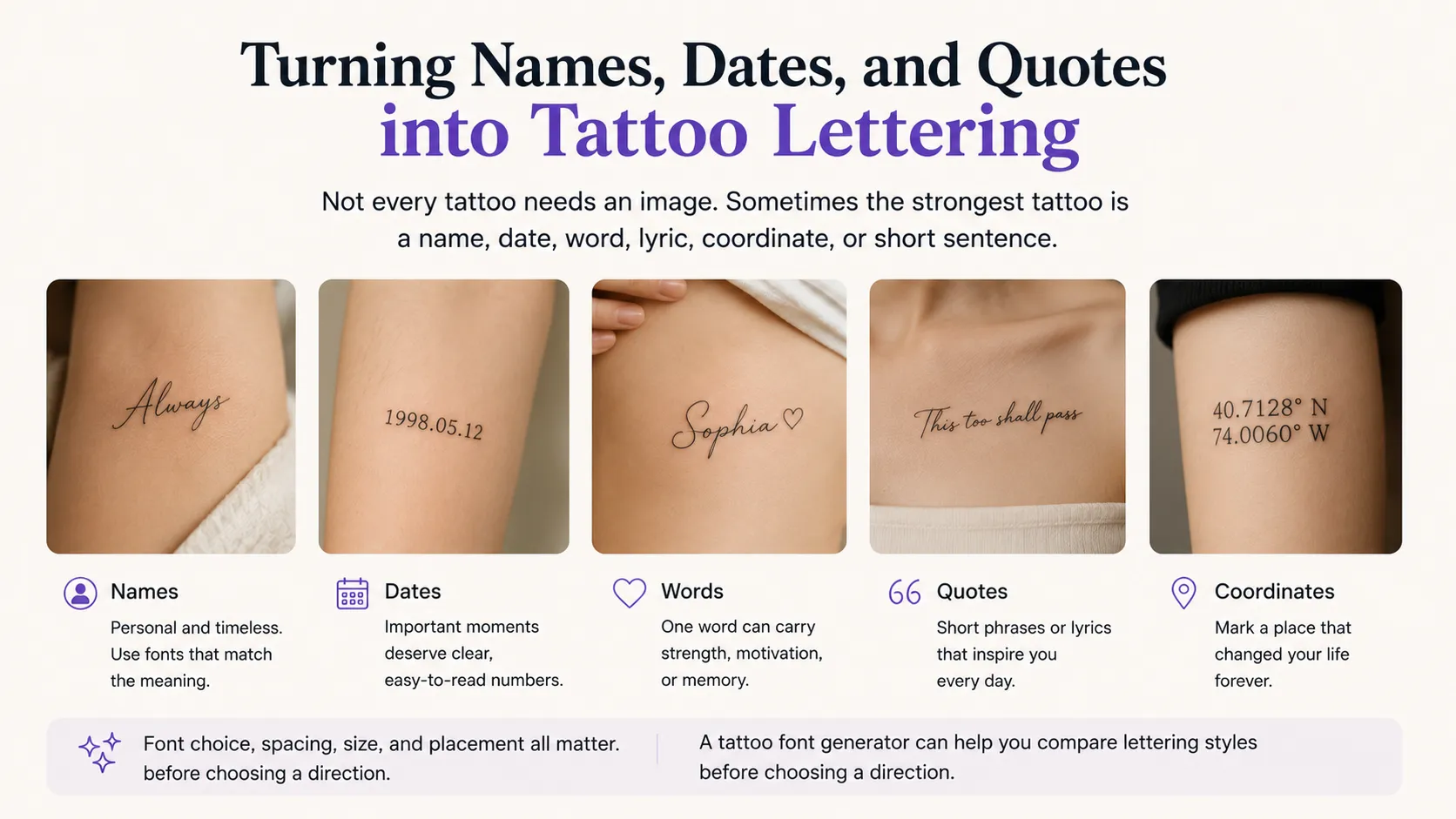 Turning Names, Dates, and Quotes into Tattoo Lettering