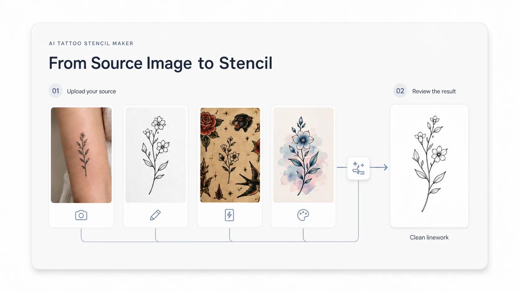 AI tattoo stencil maker processing tattoo photos sketches flash designs and digital artwork