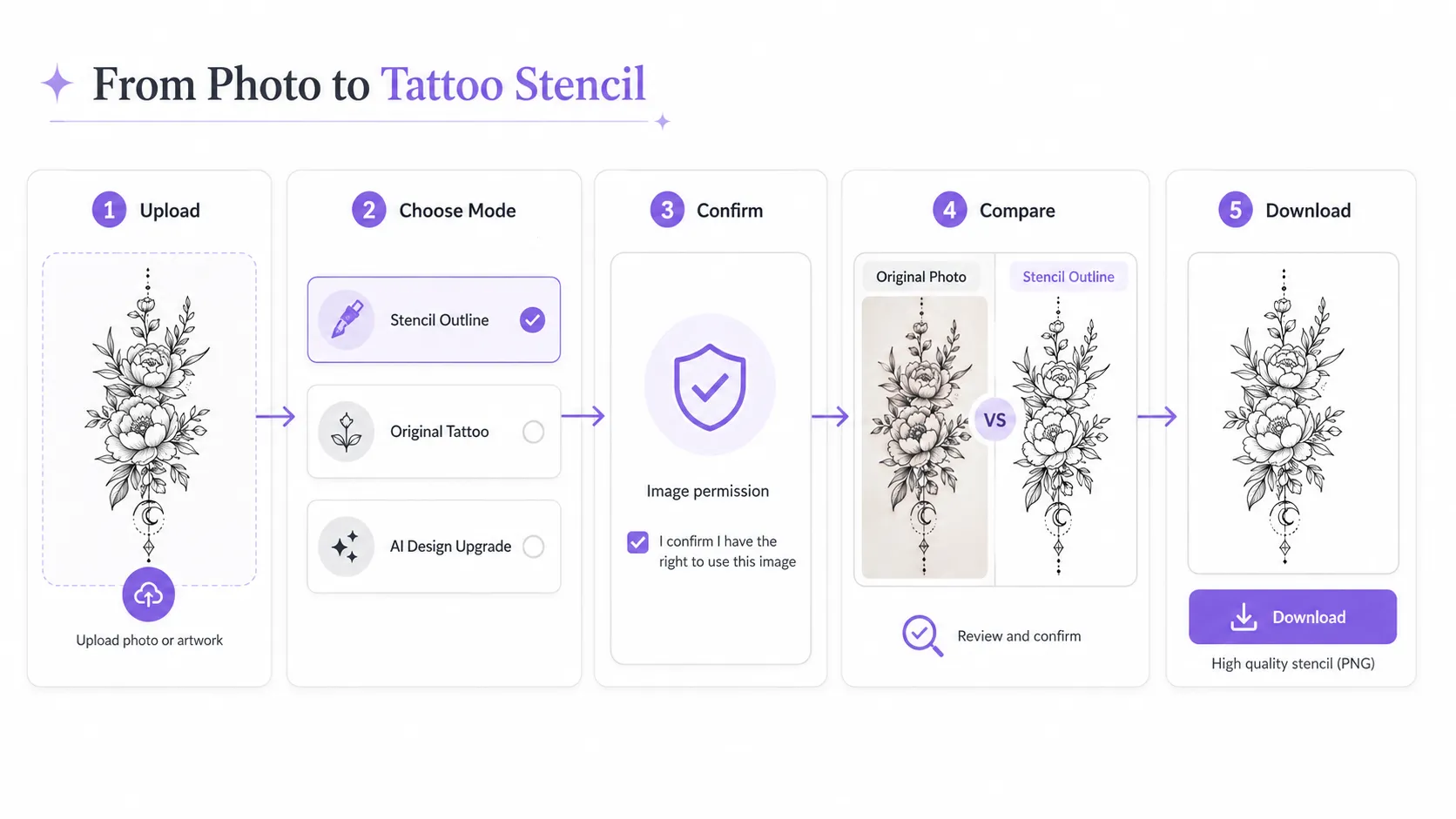 How to convert a photo to tattoo online free in five steps