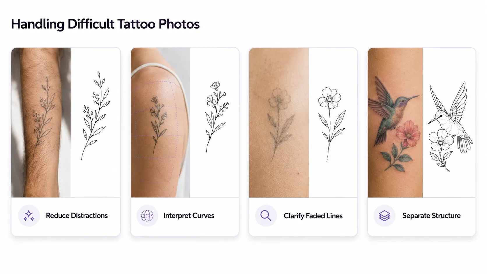 How AI handles difficult tattoo photos including skin texture curved areas and faded lines